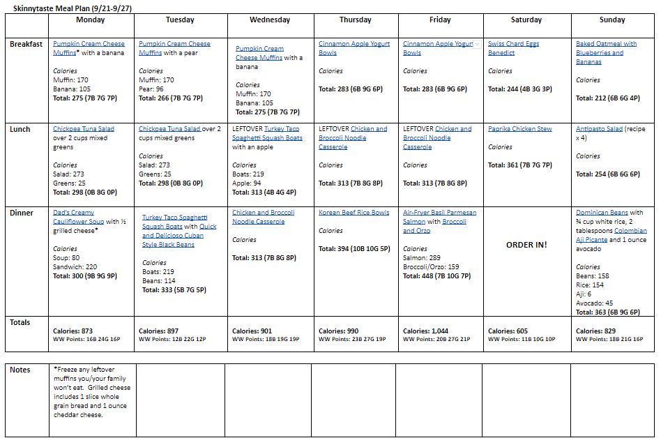 meal plan google doc